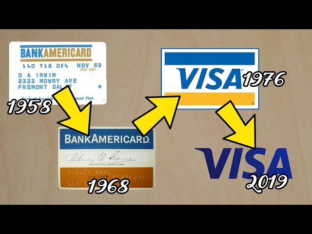 What Was the First Credit Card?