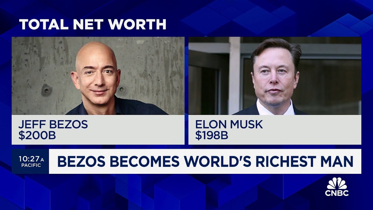 Jeff Bezos becomes the world’s richest man again, passing over Tesla CEO Elon Musk