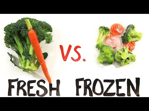 Fresh vs Frozen Food - UCC552Sd-3nyi_tk2BudLUzA