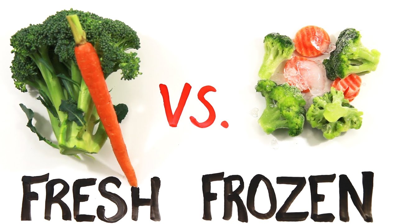 fresh food vs canned or frozen fresh food vs canned or frozen