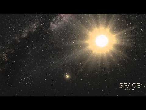 Earth-Size Planet Orbiting Nearest Star Discovered | Video - UCVTomc35agH1SM6kCKzwW_g