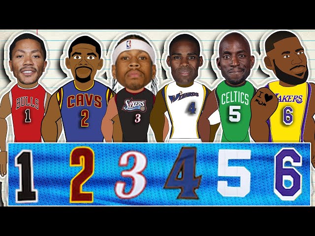 Who Is Number 18 In The NBA?