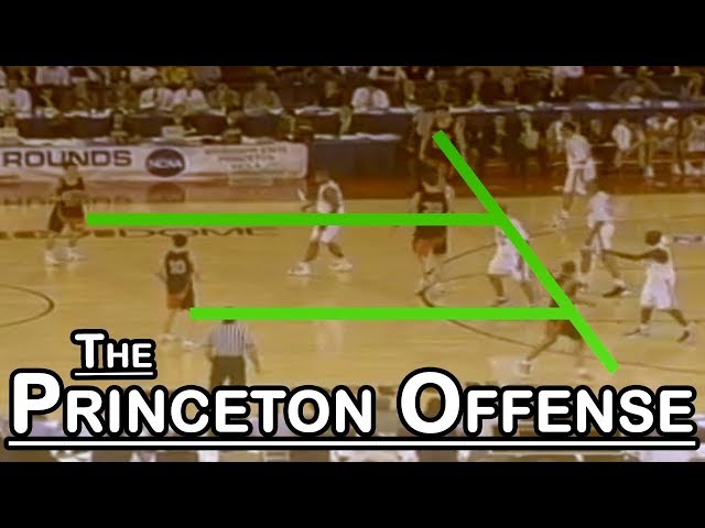 The Princeton Basketball Offense: A Must-Have for Any Team
