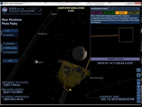 NASA New Horizons Pluto Fly By LIVE - UCr-cm90DwFJC0W3f9jBs5jA