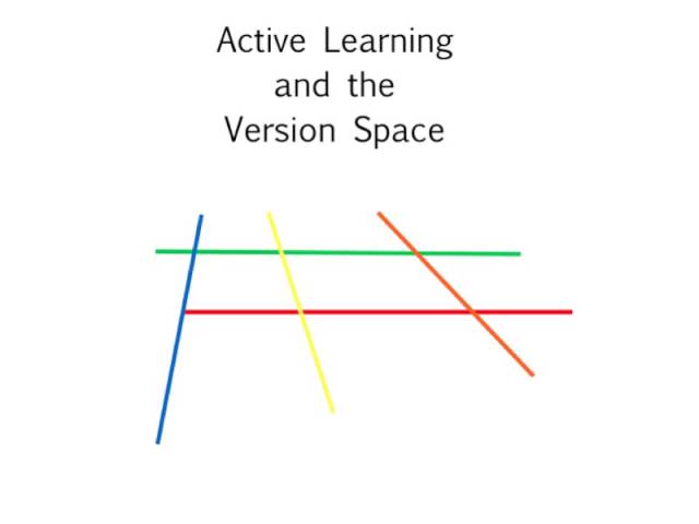Incorporating Diversity in Active Learning with Support Vector Machines