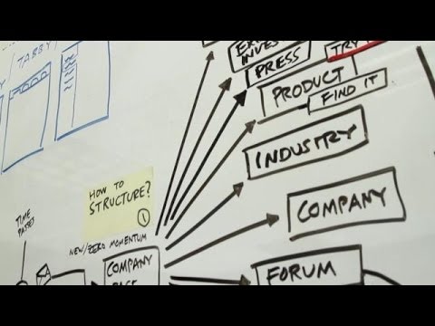 Google Venture's Design Sprints Prep Portfolios For Future Builds - UCCjyq_K1Xwfg8Lndy7lKMpA