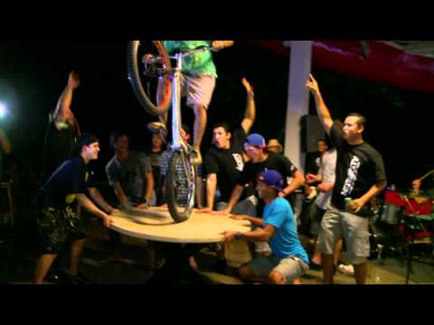 Nitro Circus Crew Parties in Nitro City, Panama - UCsert8exifX1uUnqaoY3dqA