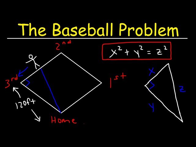 Is a Baseball Field a Rhombus?