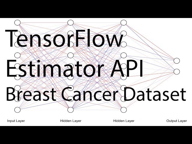 How to Use the TensorFlow Estimator Predict API